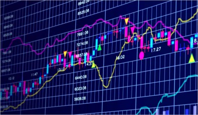 Импульс свечи на Форекс