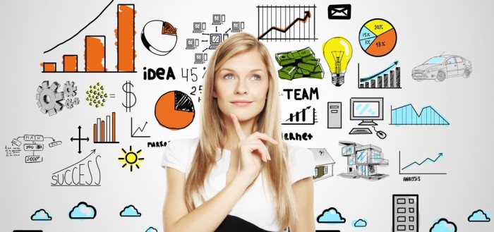 Заработок на Форекс